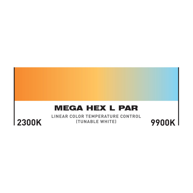 Eliminator Mega Hex L Par