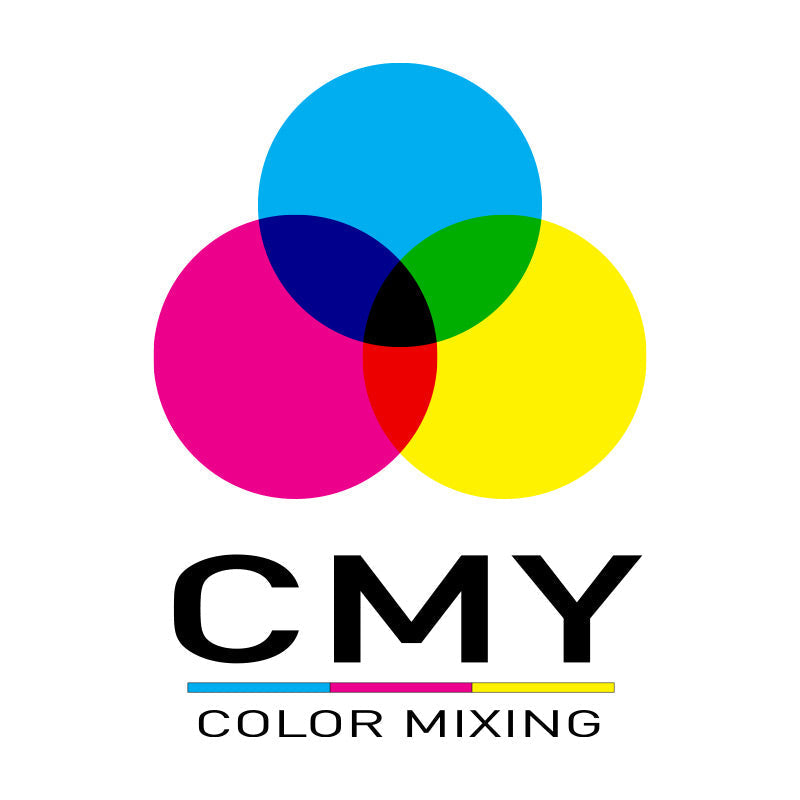 Hydro Profile