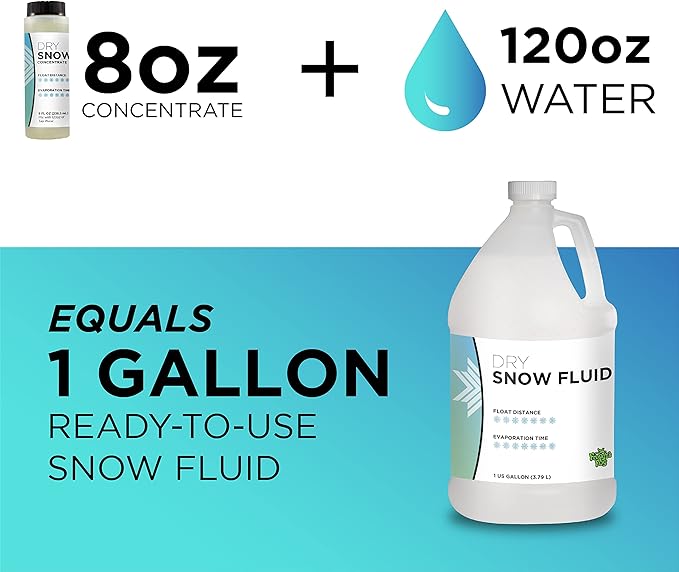 Froggy's Fog - DRY Snow Juice Concentrate