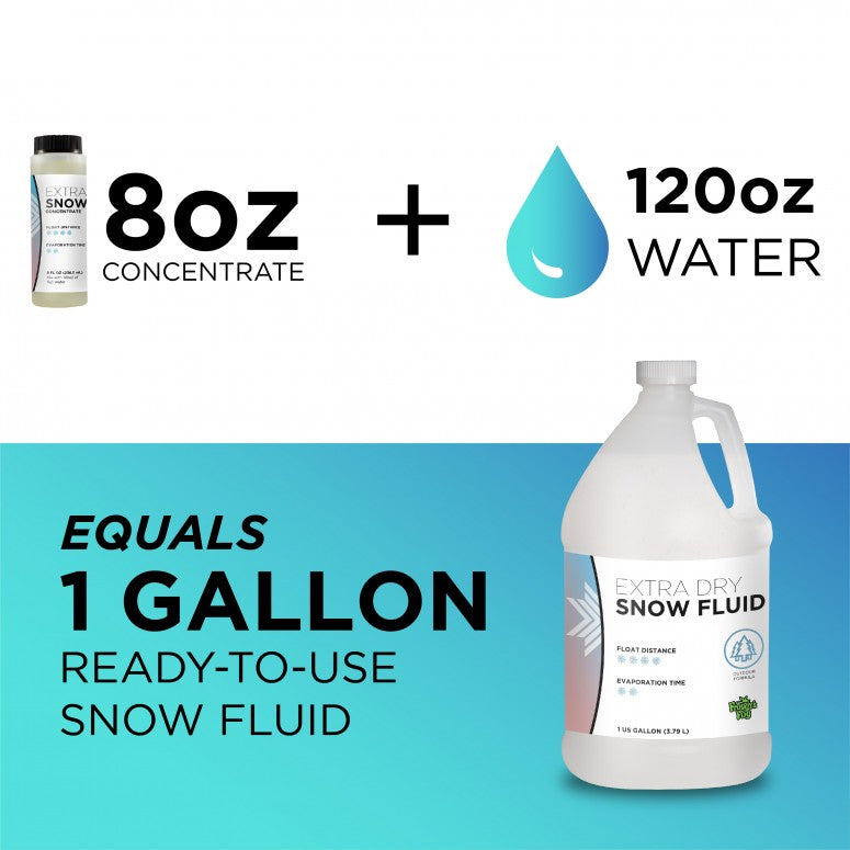 Froggy's Fog - EXTRA DRY Snow Juice Concentrate