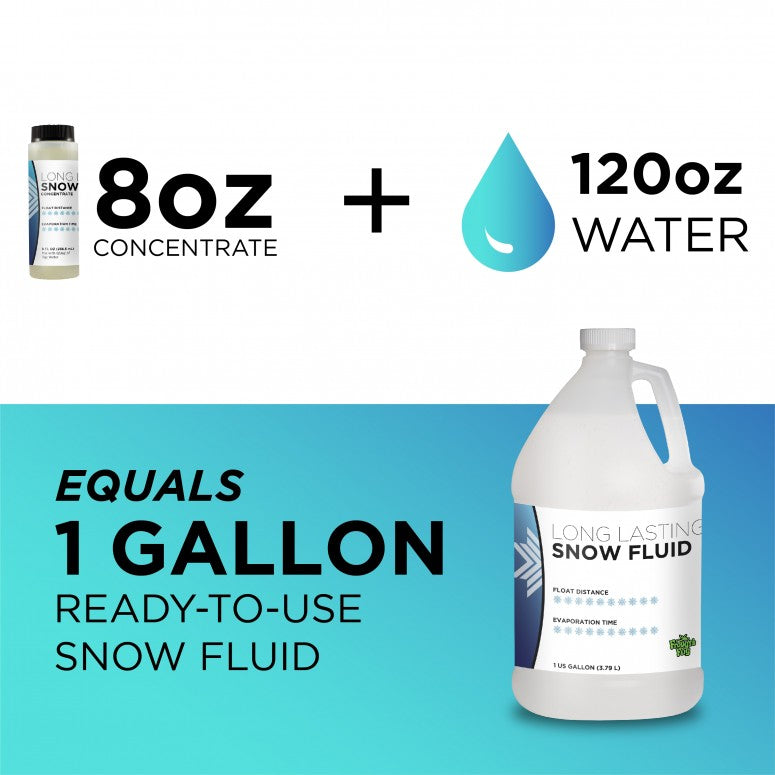 Froggy's Fog - LONG LASTING Snow Juice Concentrate