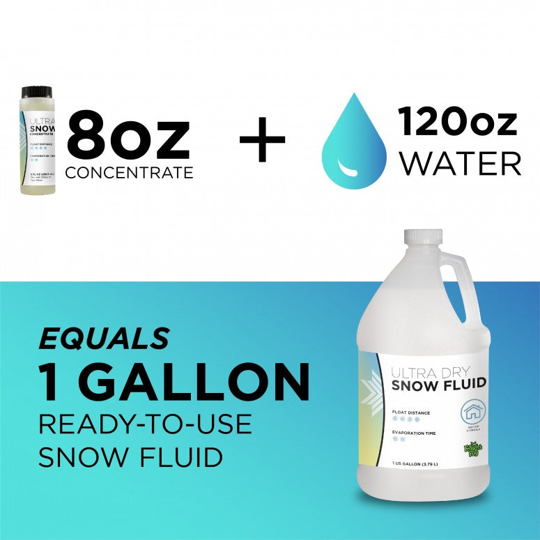 Froggy's Fog - ULTRA DRY Snow Juice Concentrate