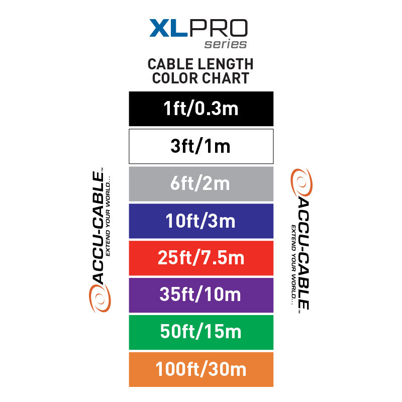 Accu-Cable XLPRO-1