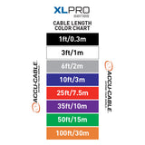 Accu-Cable XLPRO-1
