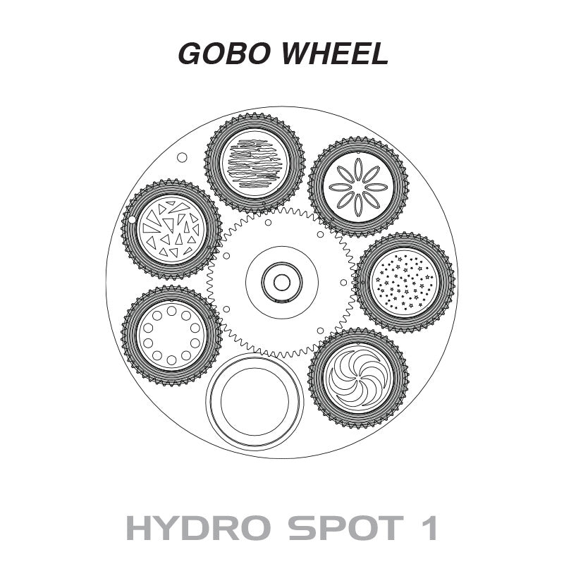 Hydro Spot 1