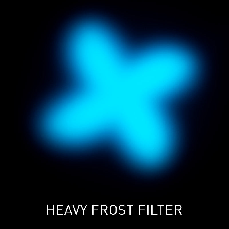 Hydro Profile