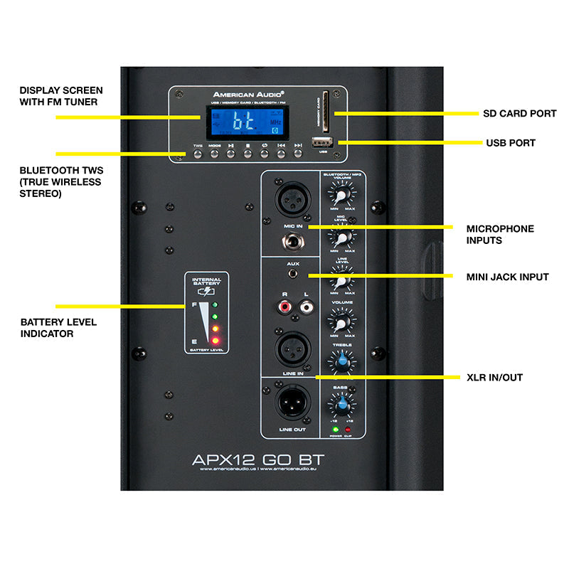 American Audio APX12 GO BT