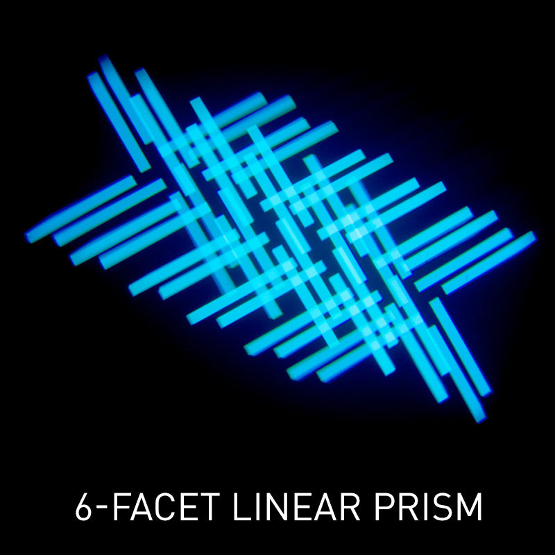 Hydro Profile