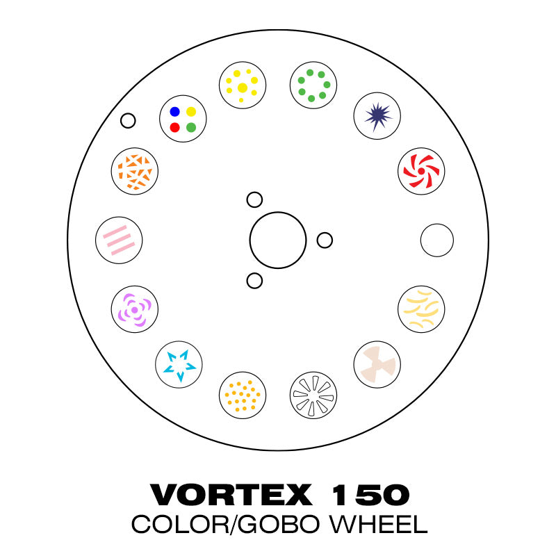 Eliminator Vortex 150