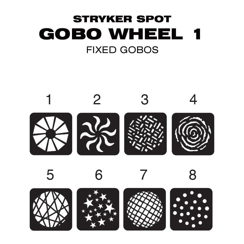 Eliminator Lighting STRYKER SPOT