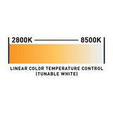 Eliminator Lighting STRYKER MAX